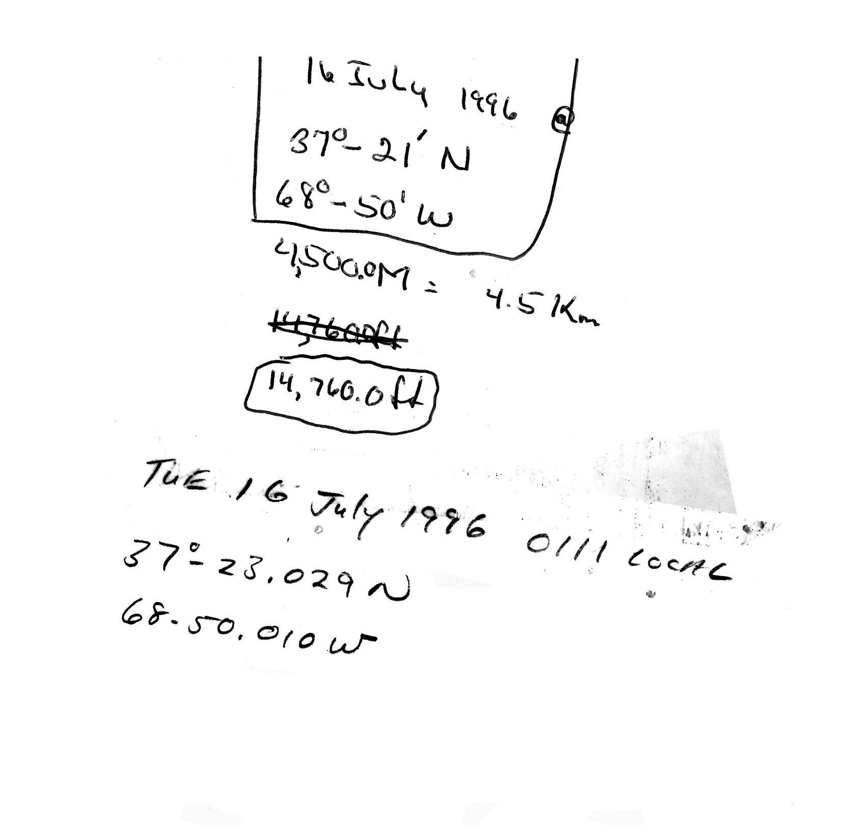 Chris Griner's Sticky with Coordinates