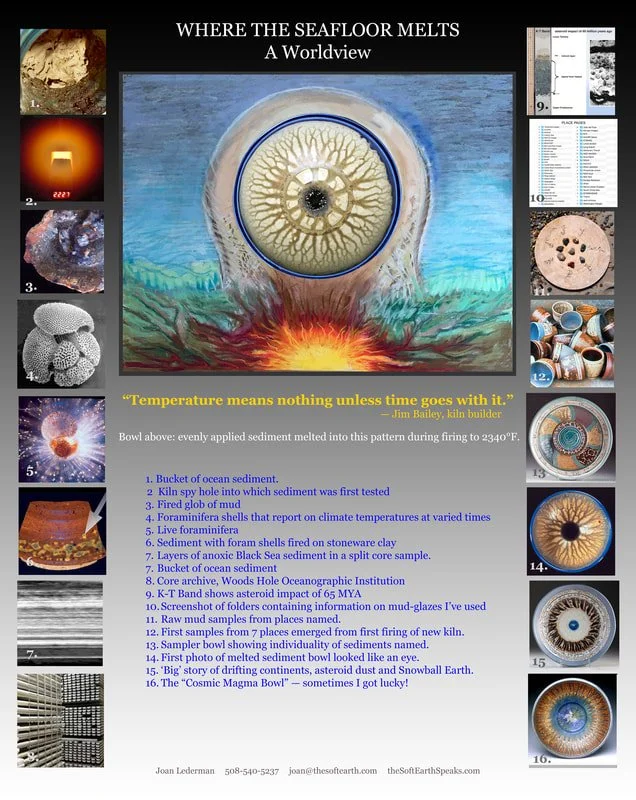 worldview poster.jpg