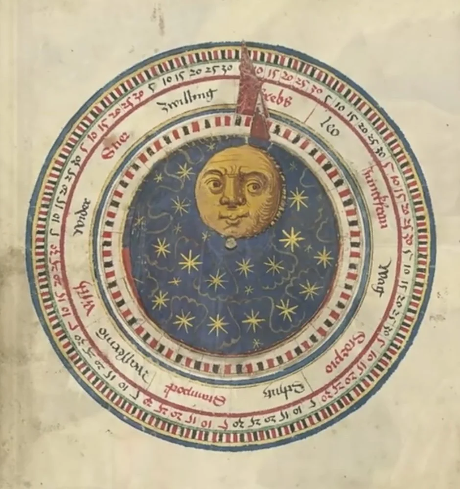 The Year Ahead - Solar Return, Solar Arc, & Transits.....(60 min)