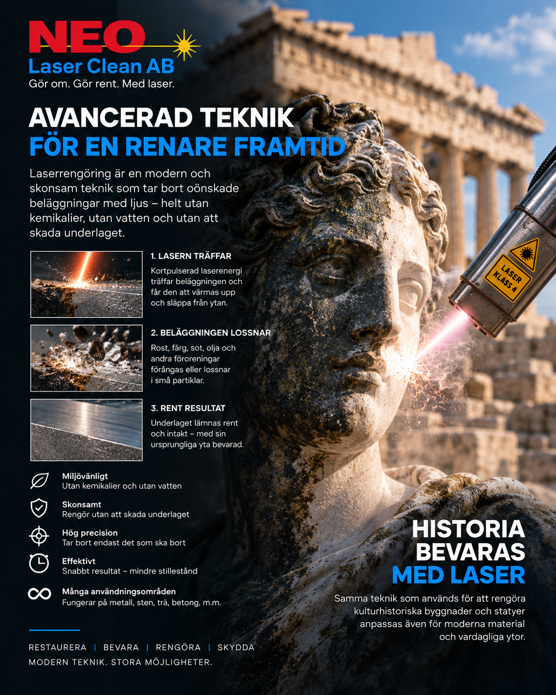 Laserrengöring av sten och kulturhistoriska ytor för skonsam borttagning av smuts och beläggningar.