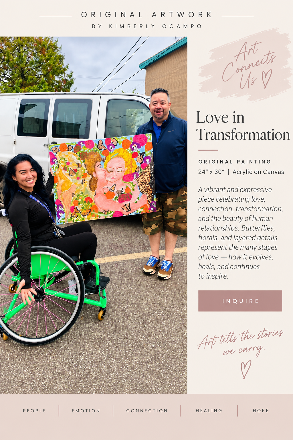 Love in Transformation