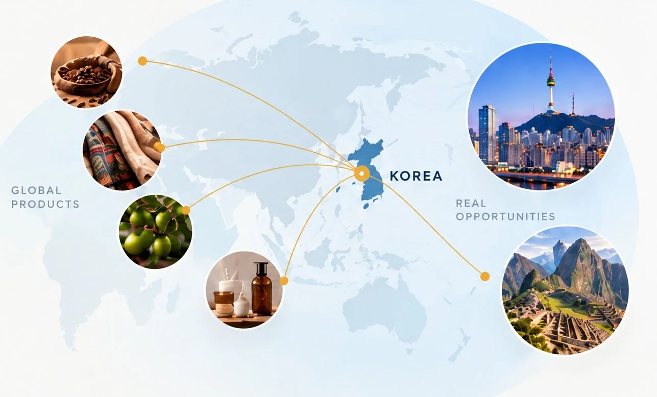 Global products connected with opportunities in Korea and Peru