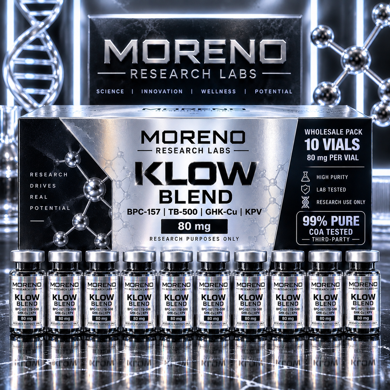 KLOW BLEND (80mg) (10vials)