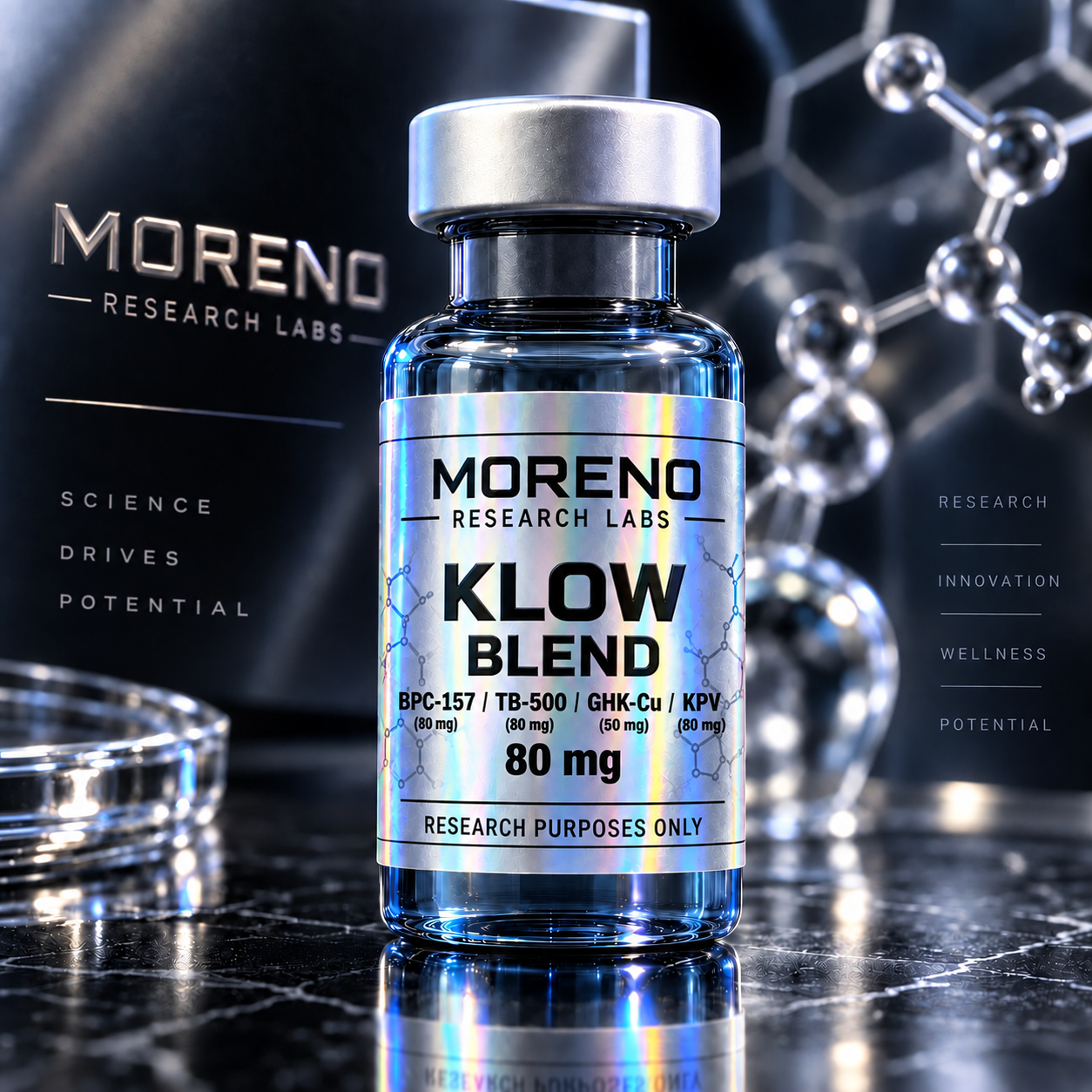 KLOW Blend — BPC-157 / TB-500 / GHK-Cu / KPV