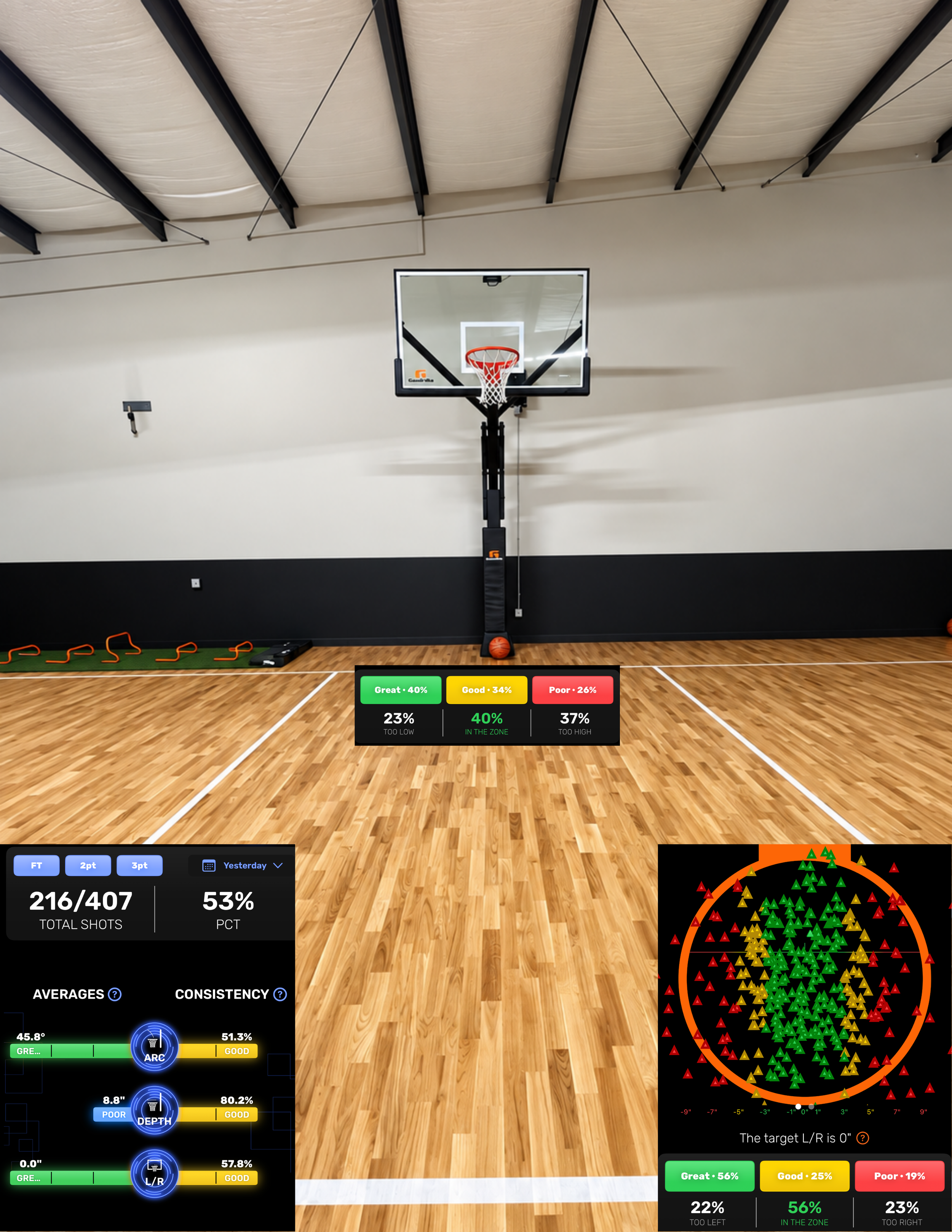 Hoopers Monthly Membership