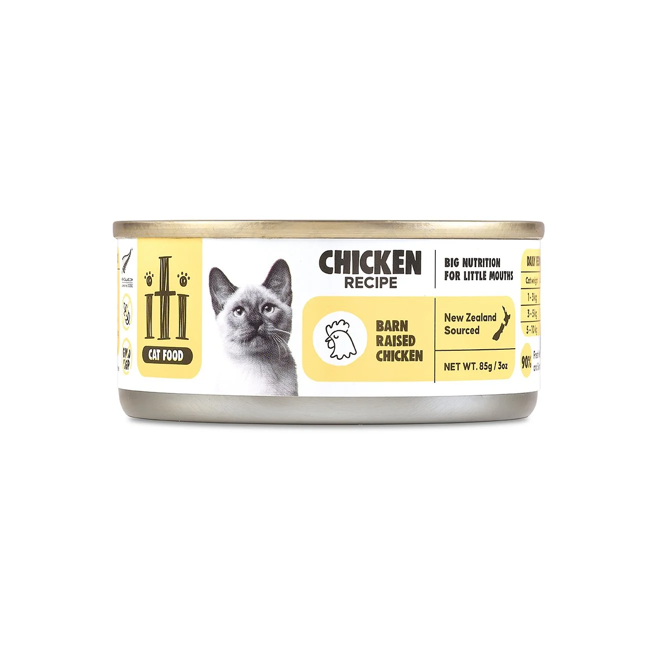 Canned - Chicken Recipe