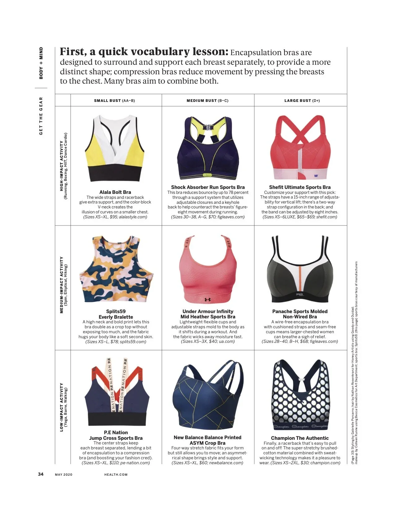 HealthMay2020+-+Sports+Bras2.webp