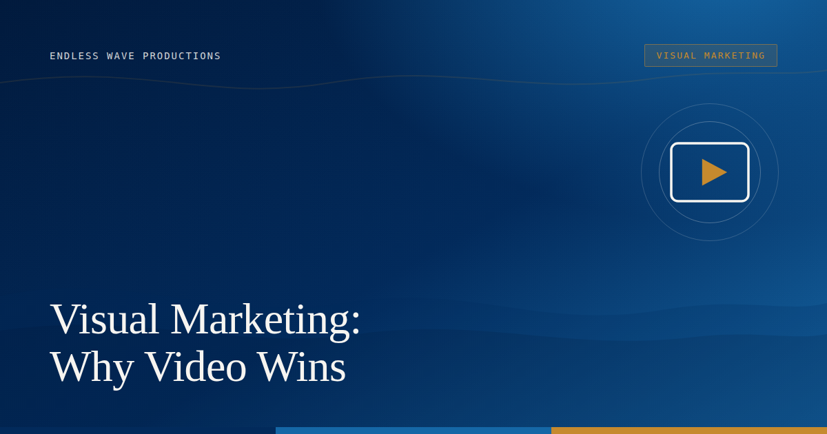 Why Video Outperforms Everything Else