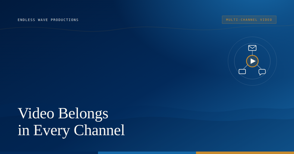 Why Video Belongs in Every Channel, Not Just Social