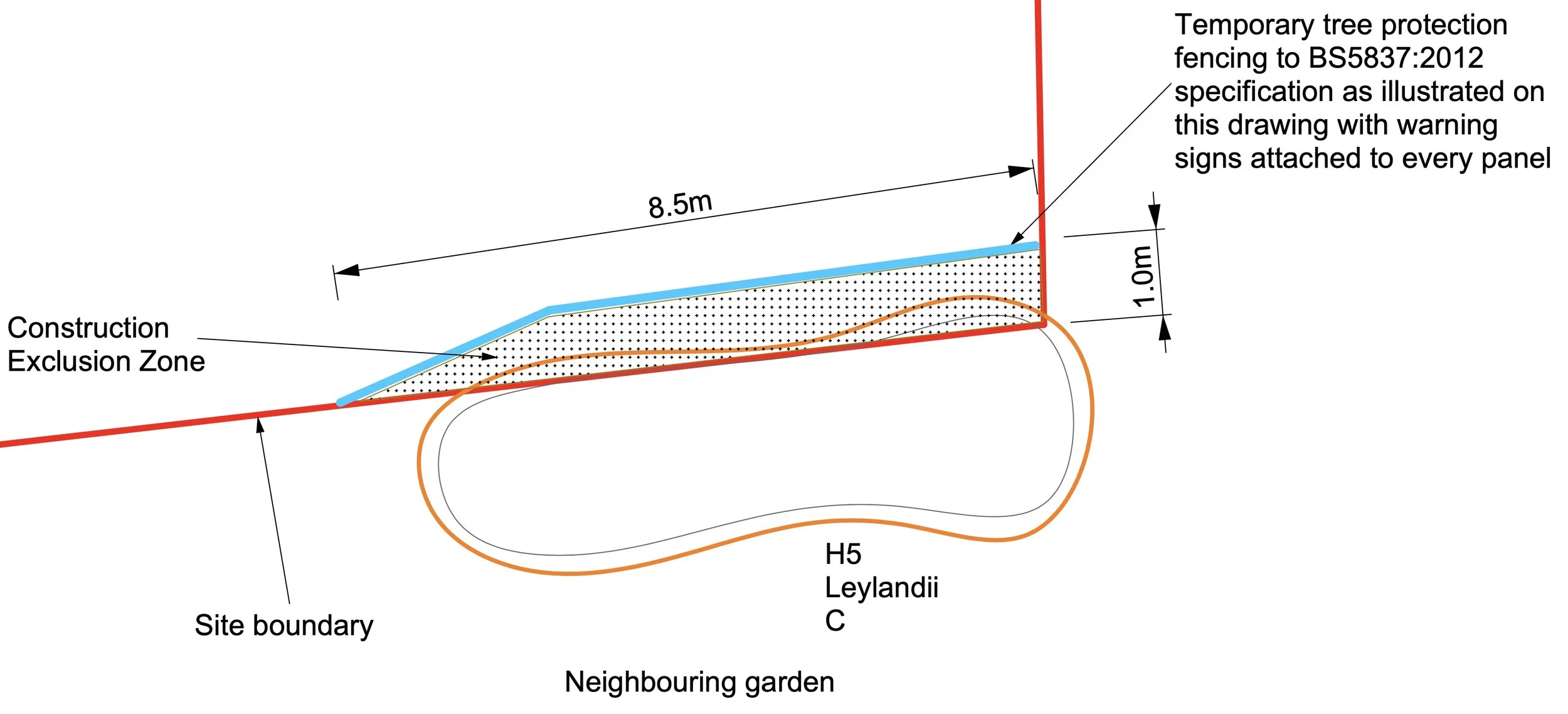 A technical drawing showing a site boundary, neighboring garden, and construction exclusion zone, with annotations for fencing and dimensions, including a red line indicating temporary fencing to a British standard.