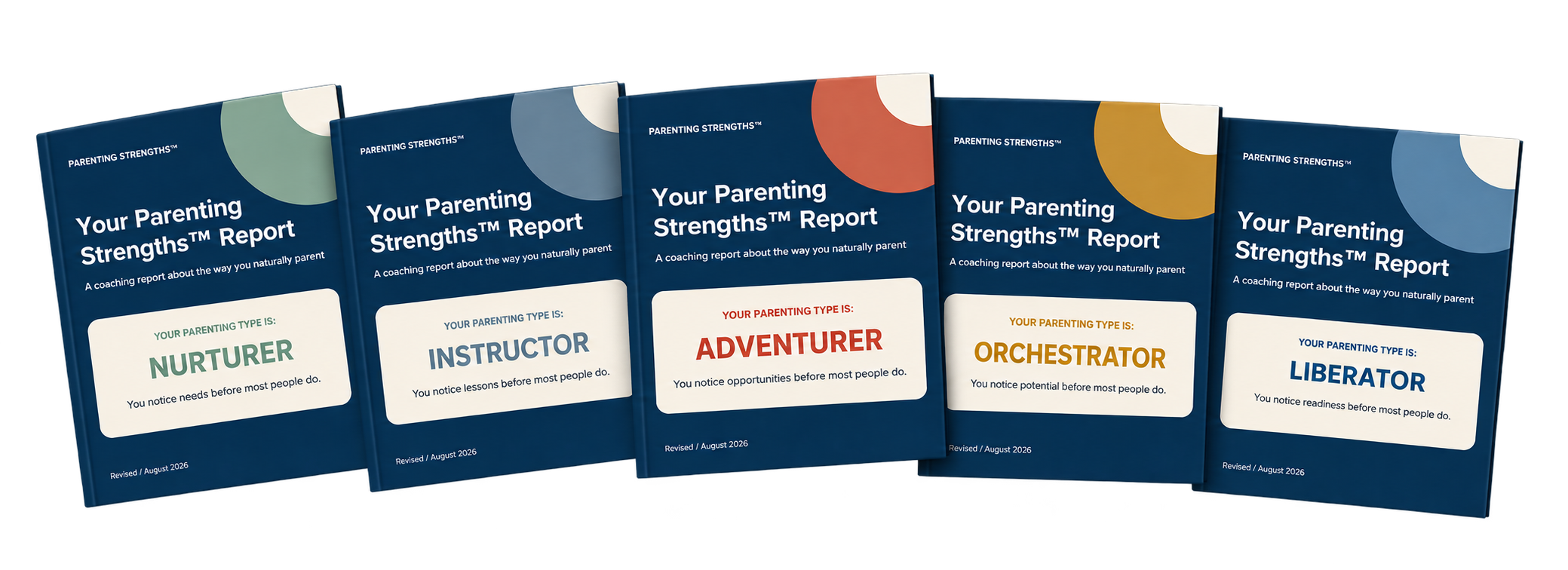 Collection of five premium Parenting Strengths™ reports, each featuring different parenting types: Nurturer, Instructor, Adventurer, Orchestrator, and Liberator, with color-coded labels.