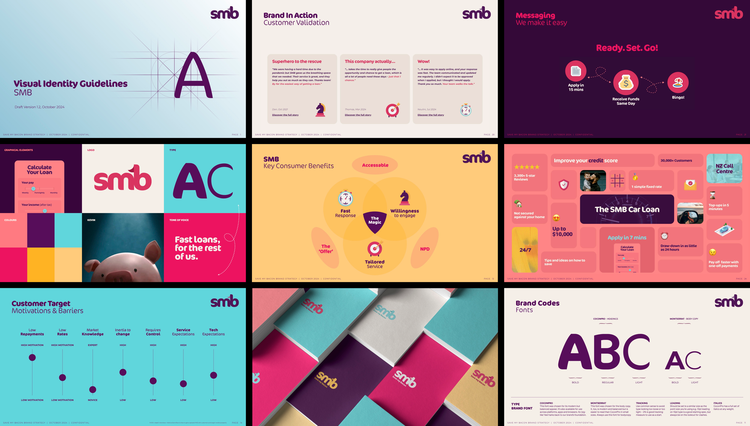 A collage of presentation slides with information about a brand, including branding guidelines, key consumer benefits, messaging, and graphic elements with colorful backgrounds and various text and graphics.