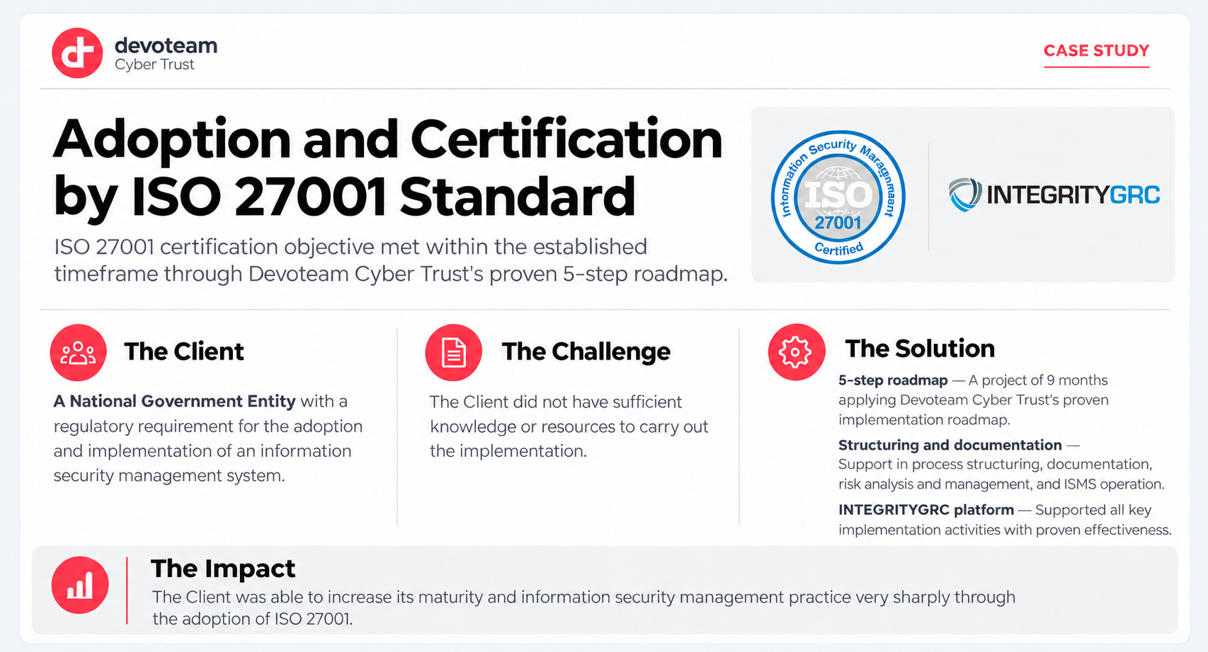 Estudo de caso da Devoteam sobre adoção e certificação pela norma ISO 27001, incluindo detalhes do cliente, o desafio, a solução e o impacto do projeto.