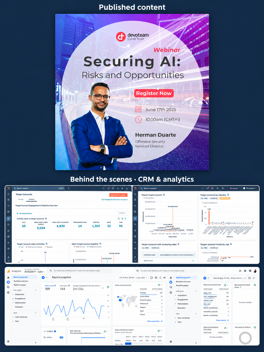 Imagem de um anúncio de webinar sobre segurança de inteligência artificial, apresentando um homem de terno azul, informações do evento, e capturas de tela de dashboards de análise de CRM e analytics.