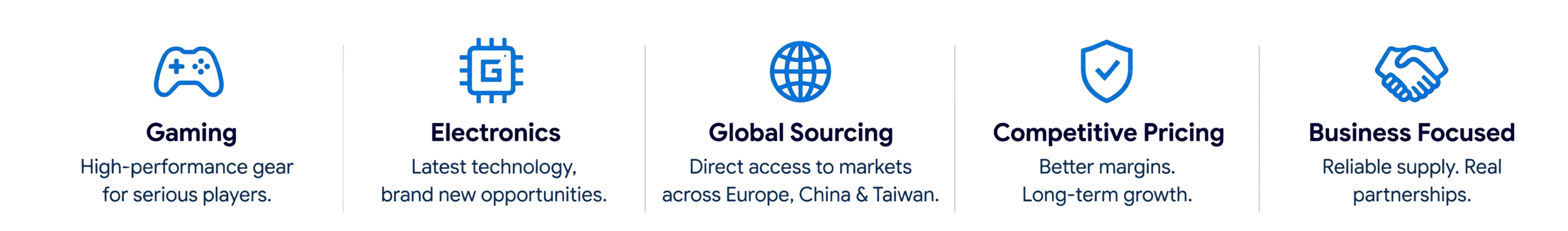 Icons and text highlighting five business attributes: Gaming, Electronics, Global Sourcing, Competitive Pricing, Business Focus.
