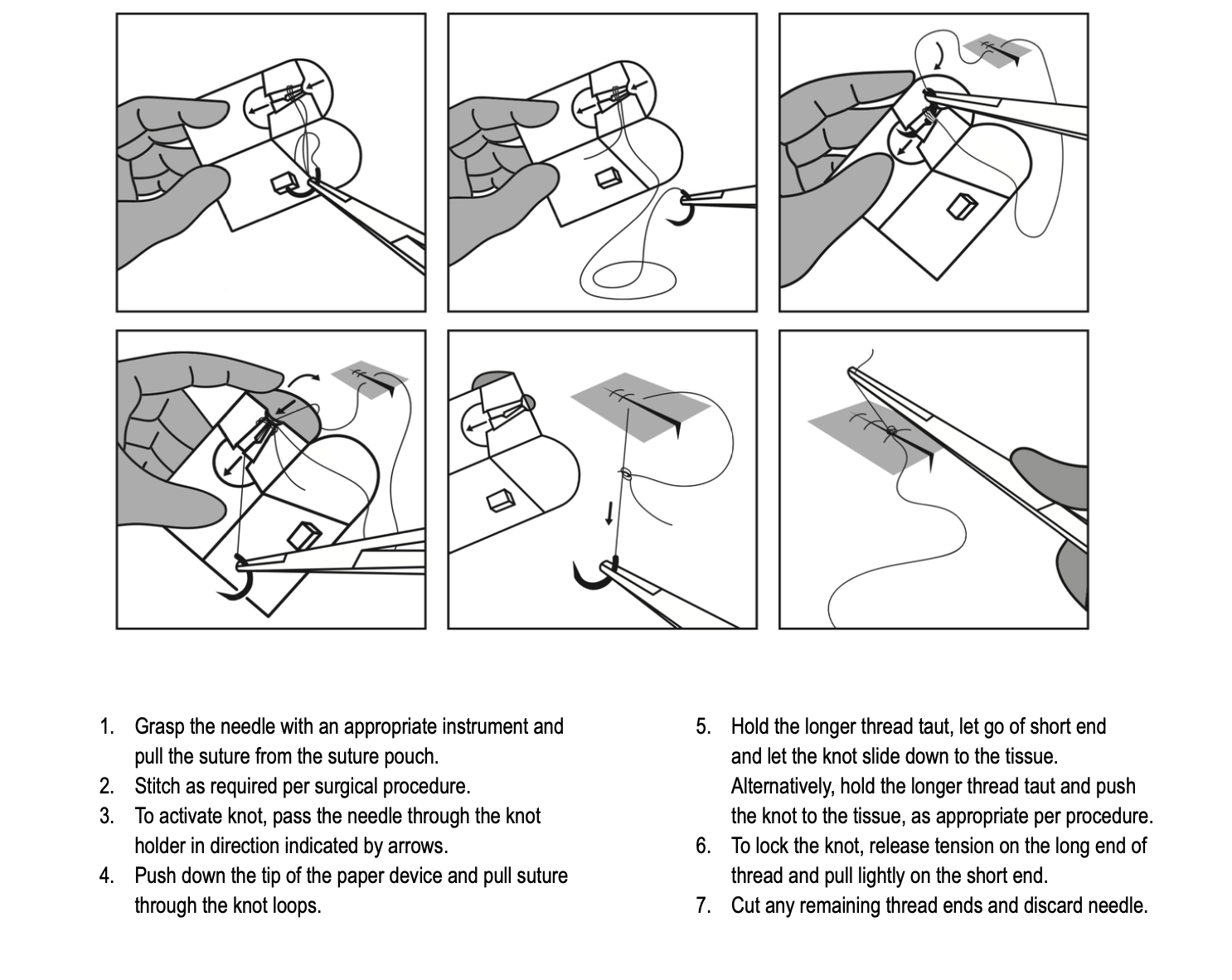 Step-by-step illustrations demonstrating the process of suturing, including grasping the needle, passing it through tissue, activating a knot, and securing the knot to tissue, with accompanying instructional text.