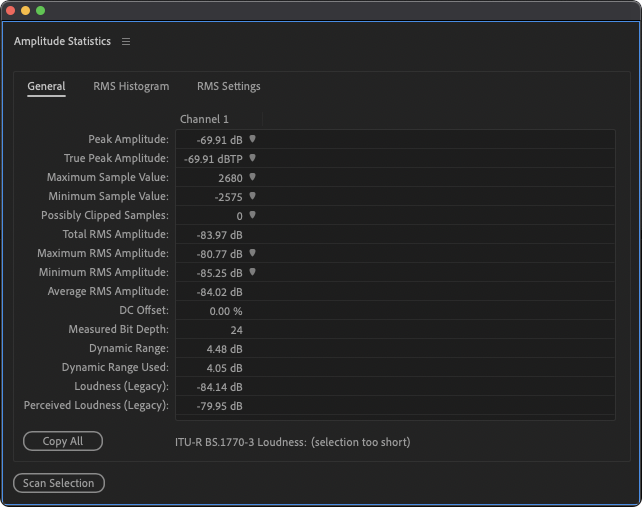 Screenshot of an audio measuring software window showing amplitude statistics for Channel 1, including peak amplitude, RMS values, dynamic range, loudness, and measurement parameters.