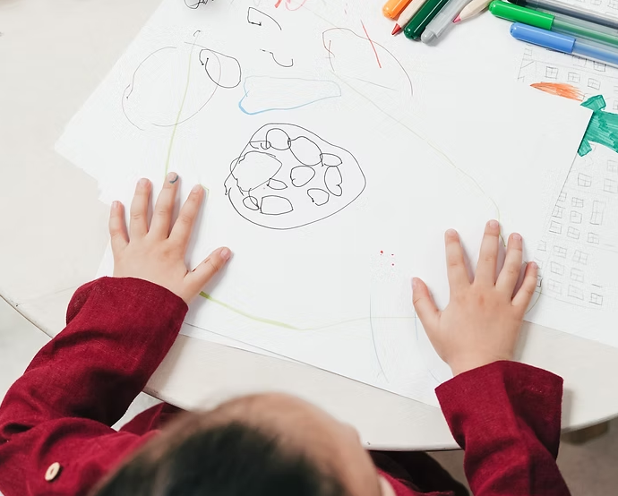 How Do I Know if I Have ADHD?