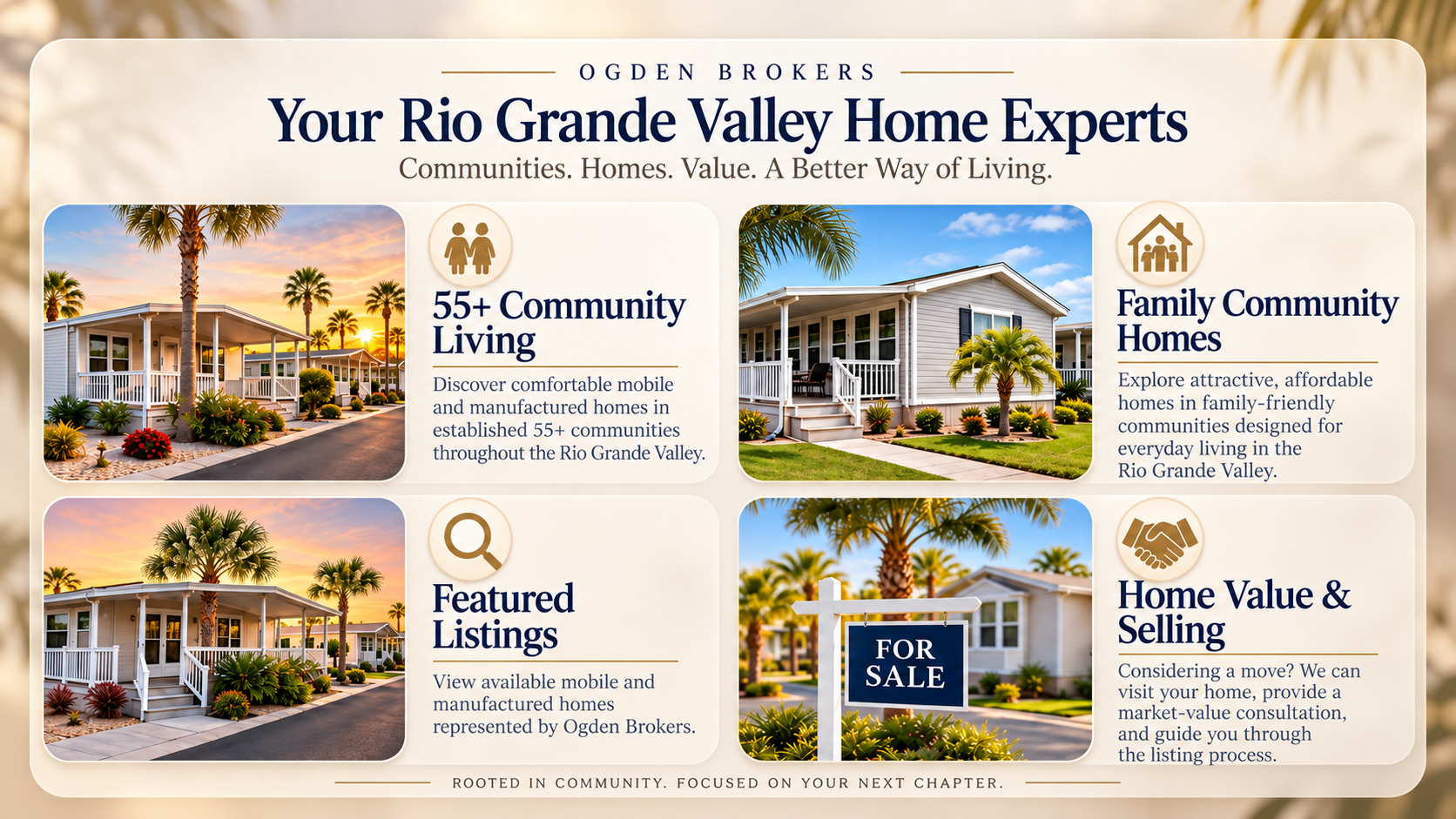 Real estate website homepage for Ogden Brokers, showcasing homes in the Rio Grande Valley. Features sections on community living, family homes, featured listings, and home value and selling, with images of mobile and manufactured homes in a neighborhood setting.