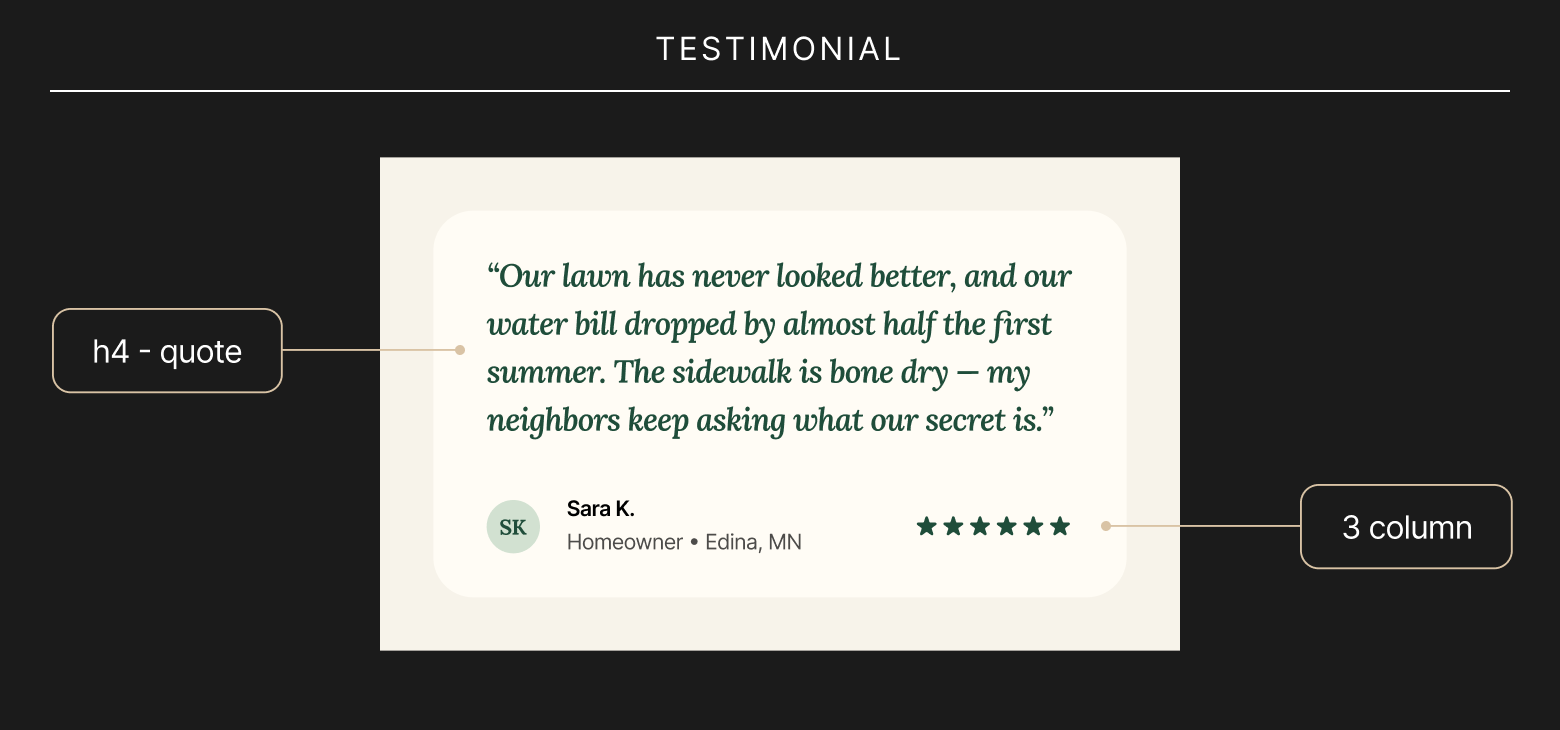 Testimonial card featuring Sara K., an Edina, Minnesota homeowner, praising a greener lawn and lower water bill with a five-star rating.