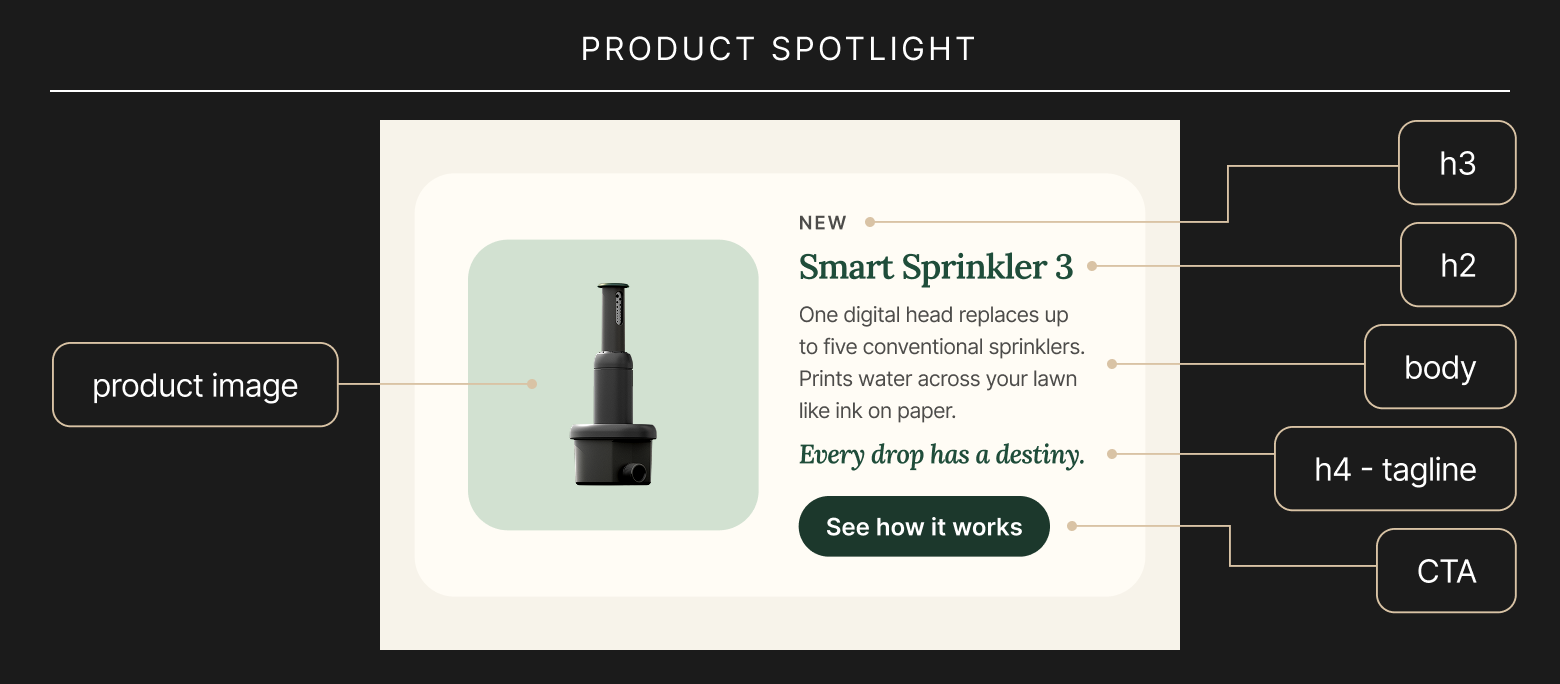 Product spotlight graphic featuring a Smart Sprinkler 3 digital sprinkler head, product description, tagline, and “See how it works” call-to-action.