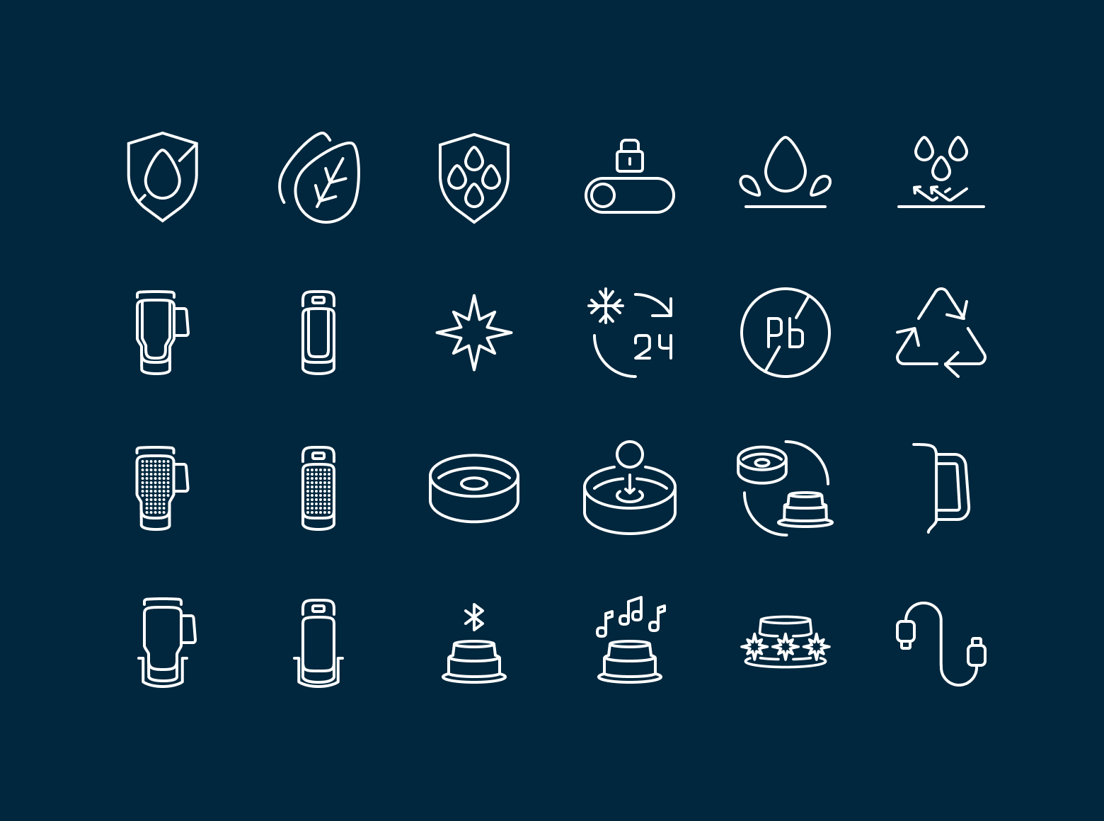 White line icons on a dark blue background representing water protection, eco-friendly products, hygiene, recycling, 24-hour service, and reusable personal care items.