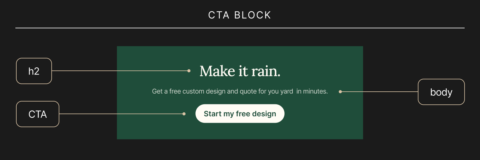 CTA block with “Make it rain” headline, free custom design offer, and “Start my free design” button