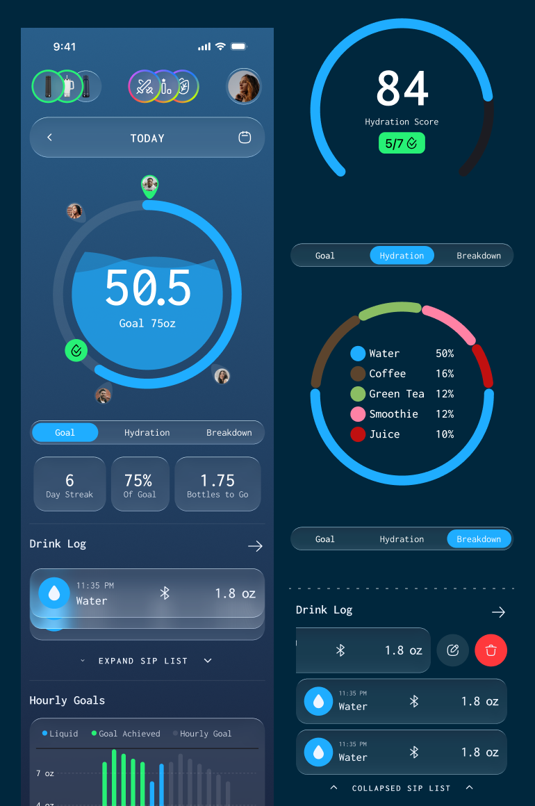 Hydration tracking app dashboard showing an 84 hydration score, 50.5-ounce daily goal progress, drink breakdown chart, and water drink log.