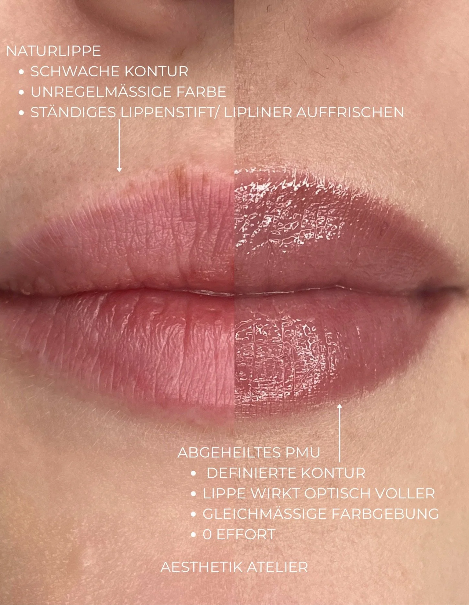 Nahaufnahme von einem ausgeschliffenen, gepflegten Menstruationsblutungs-Management-Ultra-Lippen mit klar abgegrenzter Kontur, voller Lippe, die optisch voller erscheint, analog zur gleichmäßigen Farbabstimmung. Der Fokus liegt auf den Lippen, die de