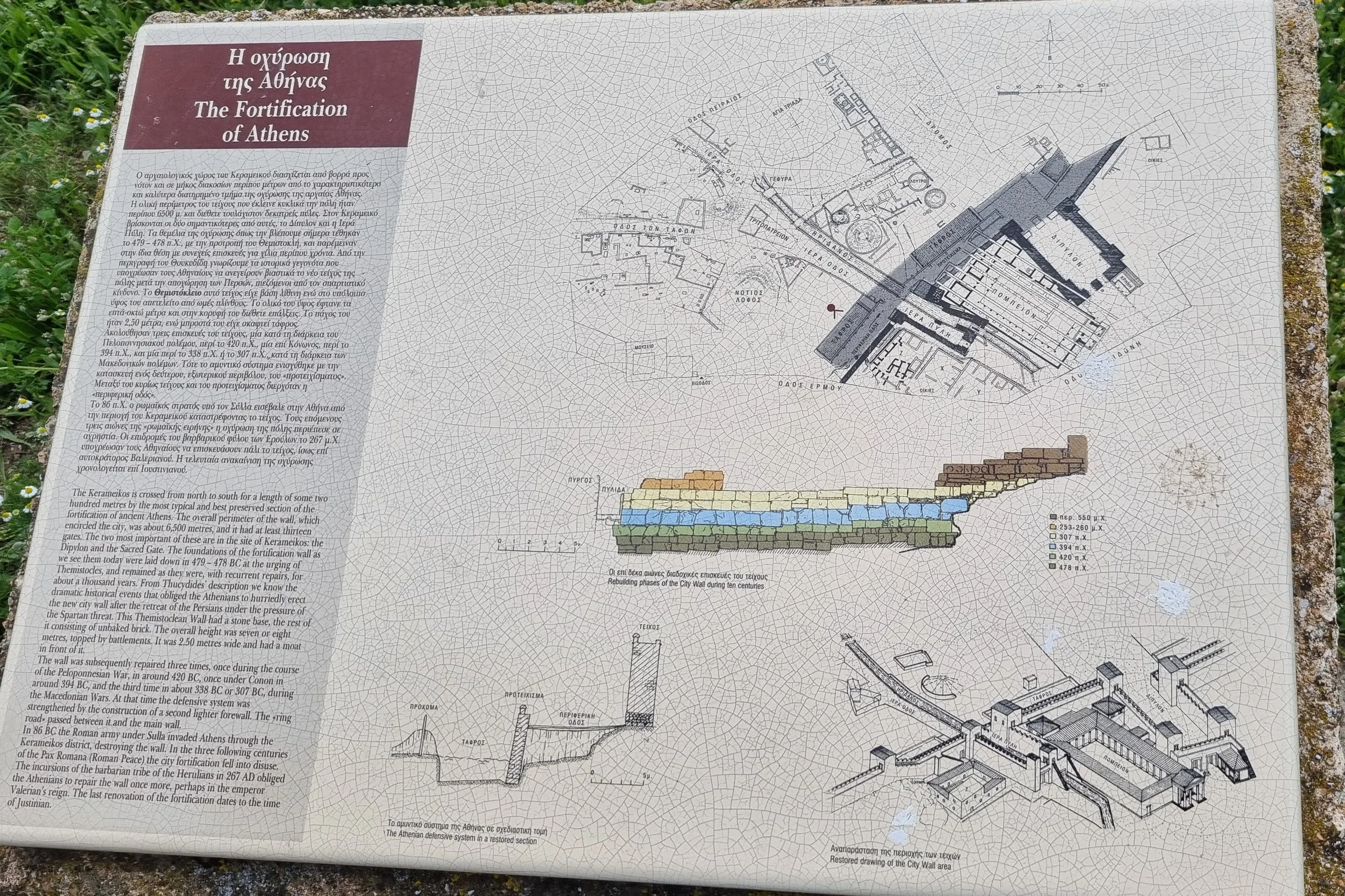 Keramikos Information board