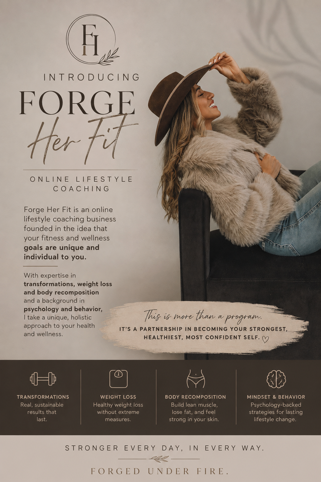 Online Lifestyle Coaching Monthly