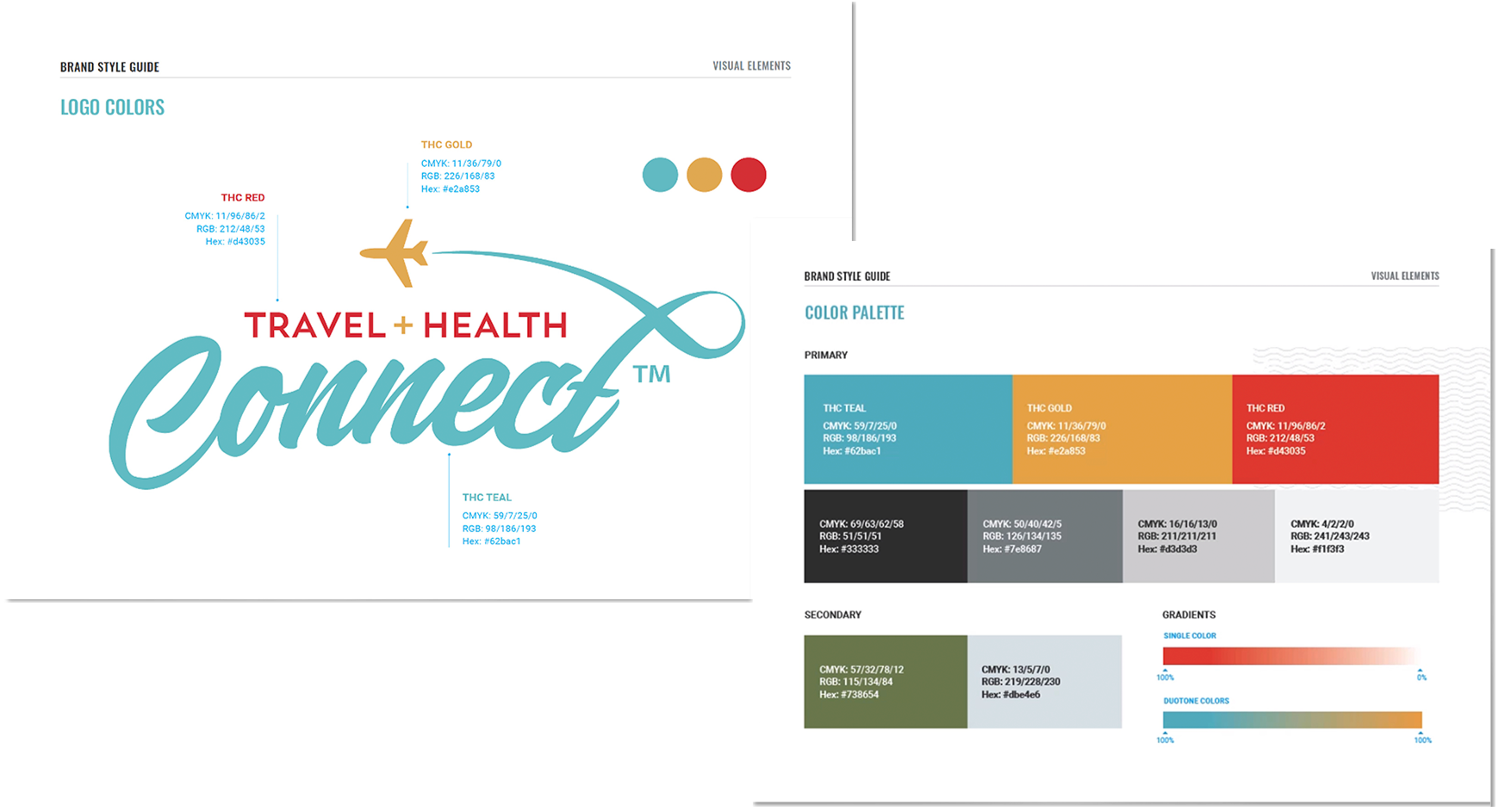 A branding style guide page showing logo colors, color palette, and visual elements for "Travel + Health Connect". The logo features the words "Travel" in red, "+" in orange, and "Connect" in teal with a small airplane icon. The color palette includes teal, gold, red, black, gray, white, and green, with their respective color codes and hex values. The page also displays gradients for single color and duotone colors.