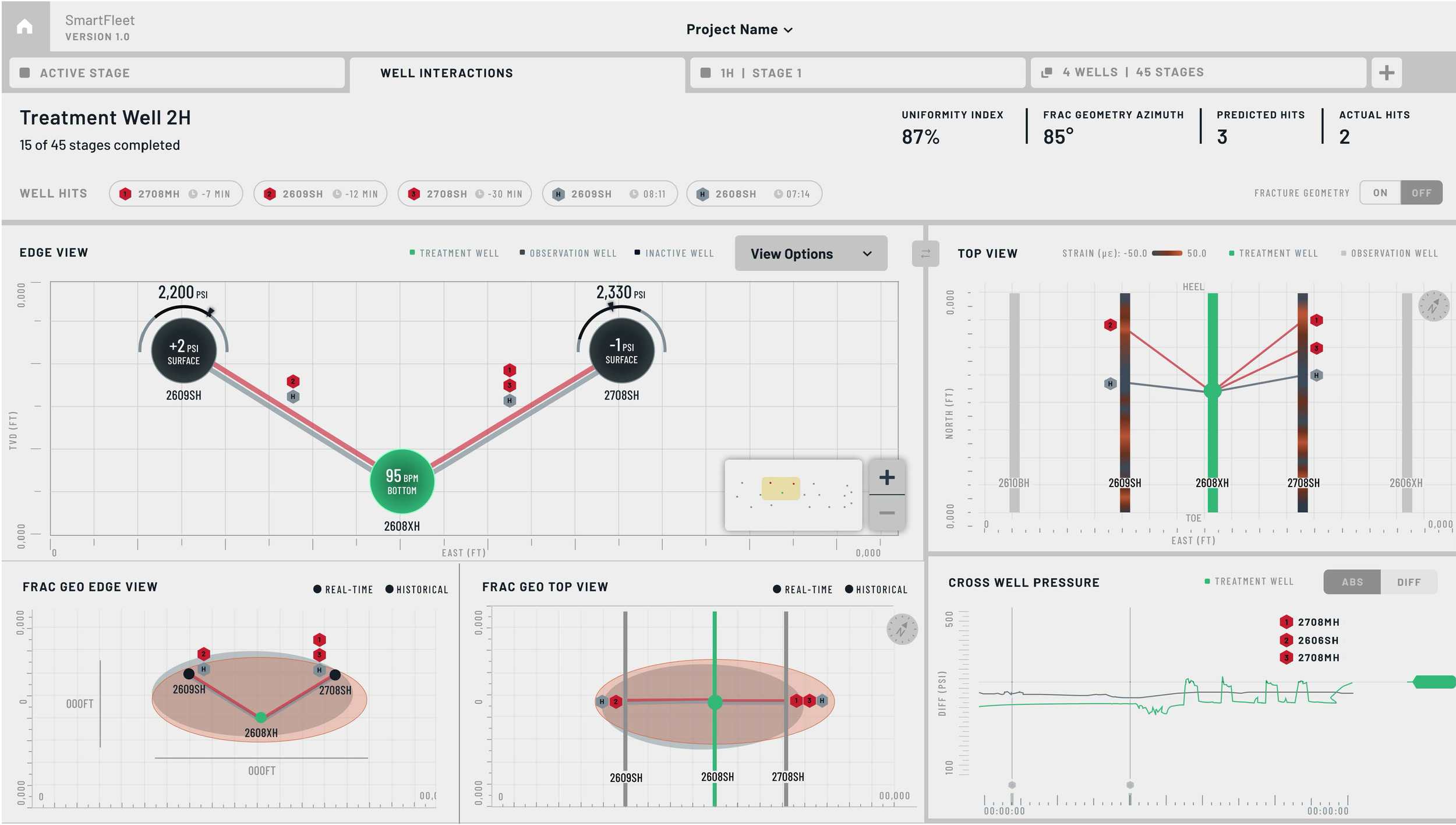 IDX_Pressure