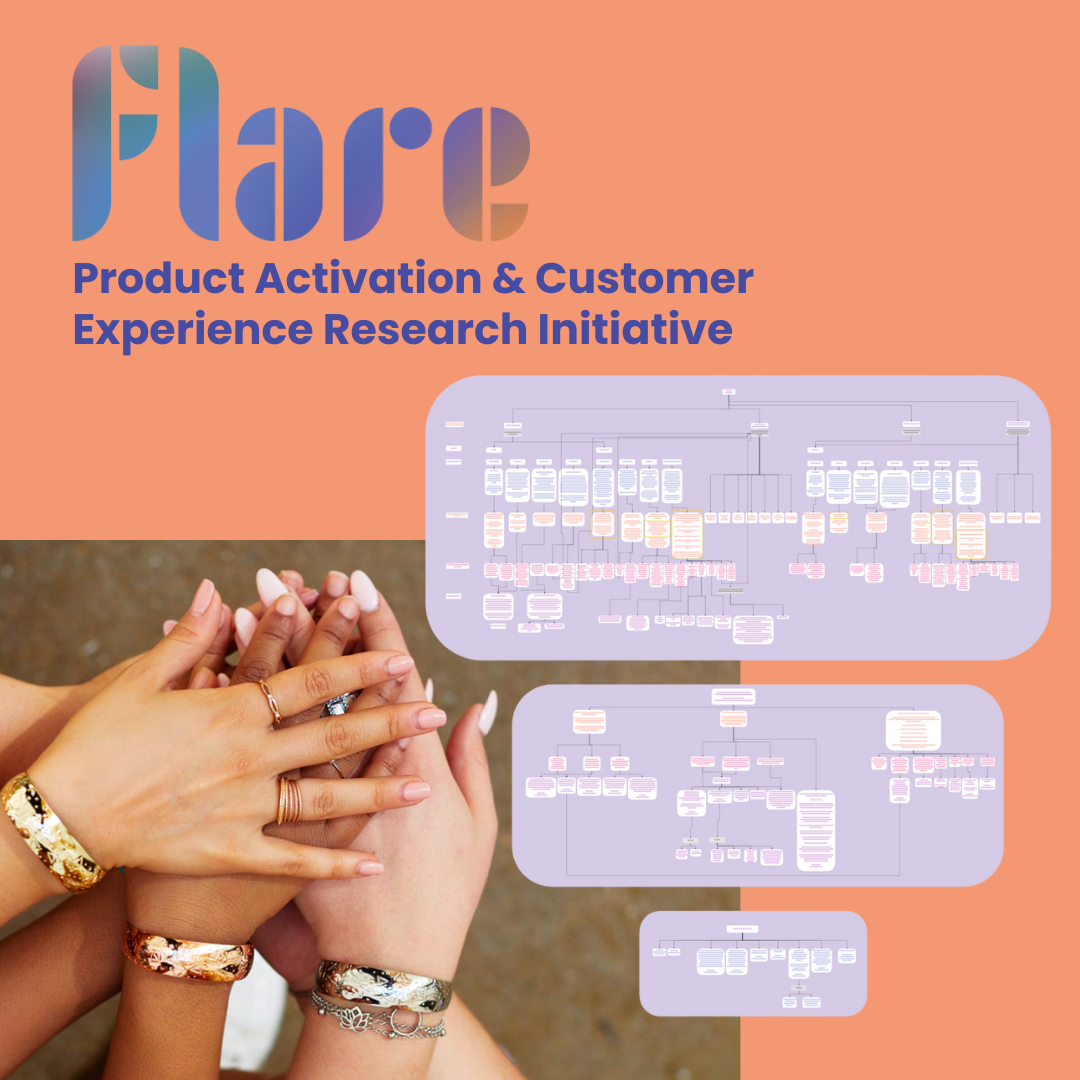 Flare Activation & CX Research Project