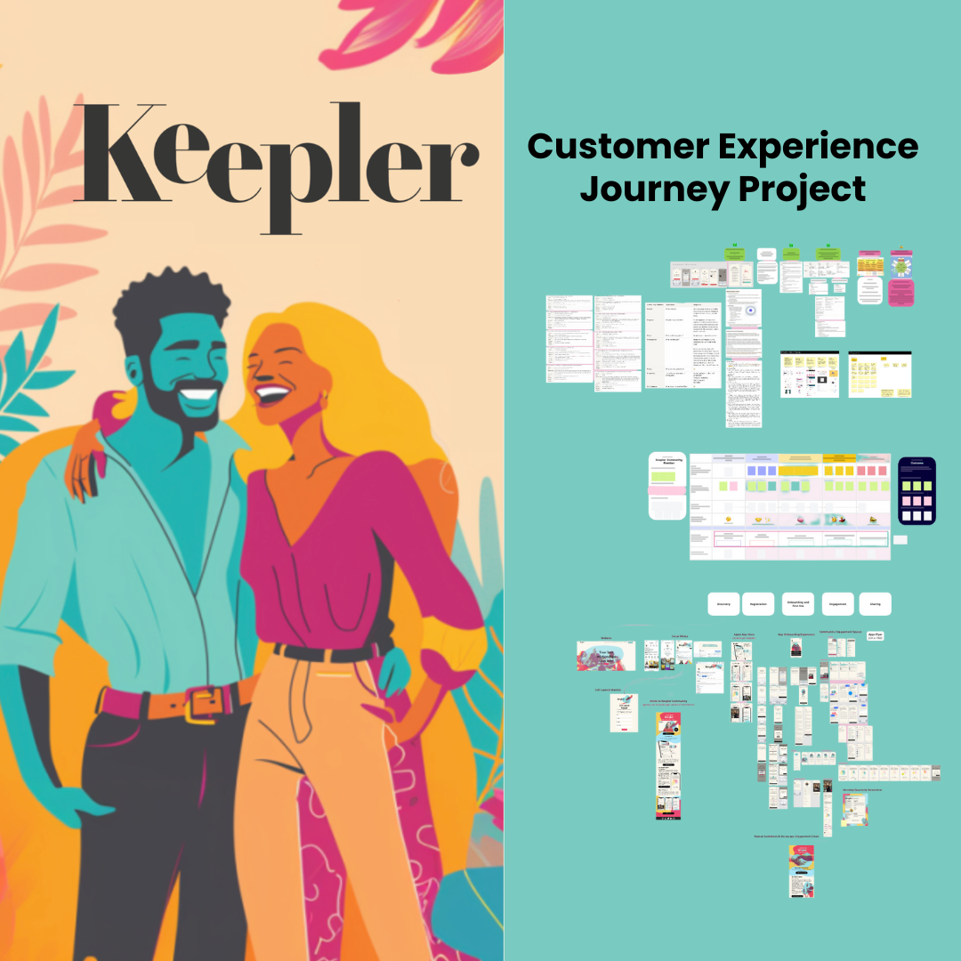 Keepler Customer Experience Journey Project