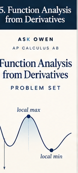 05_Function_Analysis_from_Derivatives_A_Diagram.png