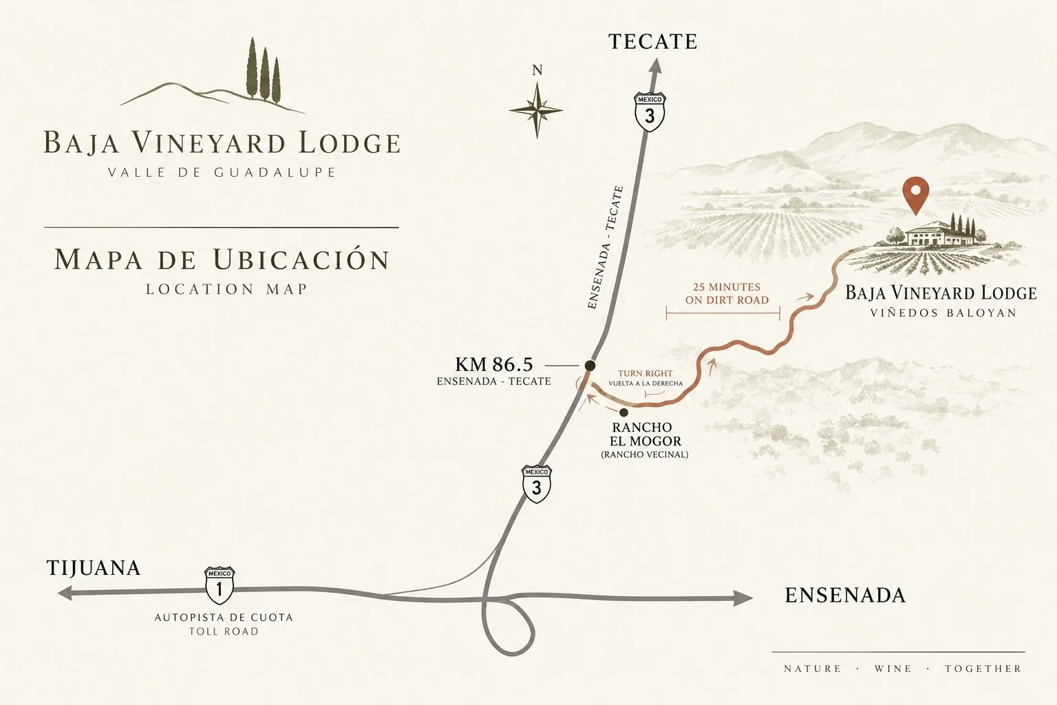 Location map of Baja Vineyard Lodge in Valle de Guadalupe, showing directions from Tijuana and dirt road access.