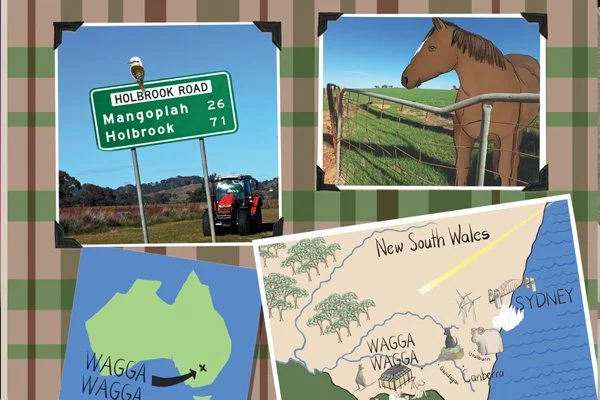 Make a Travel Book or Journal