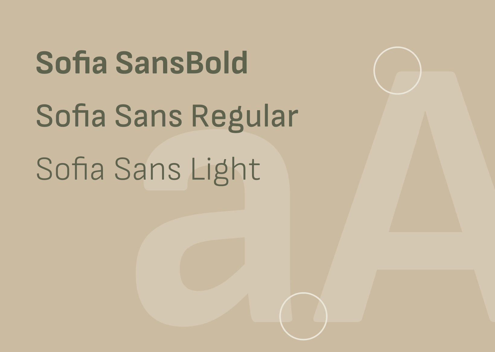 Verschiedene Arten von Sofas: Sofá SansBold, Sofá Sans Regular, Sofá Sans Light auf beigefarbenem Hintergrund mit großen, transparenten Schriftzügen im Hintergrund.