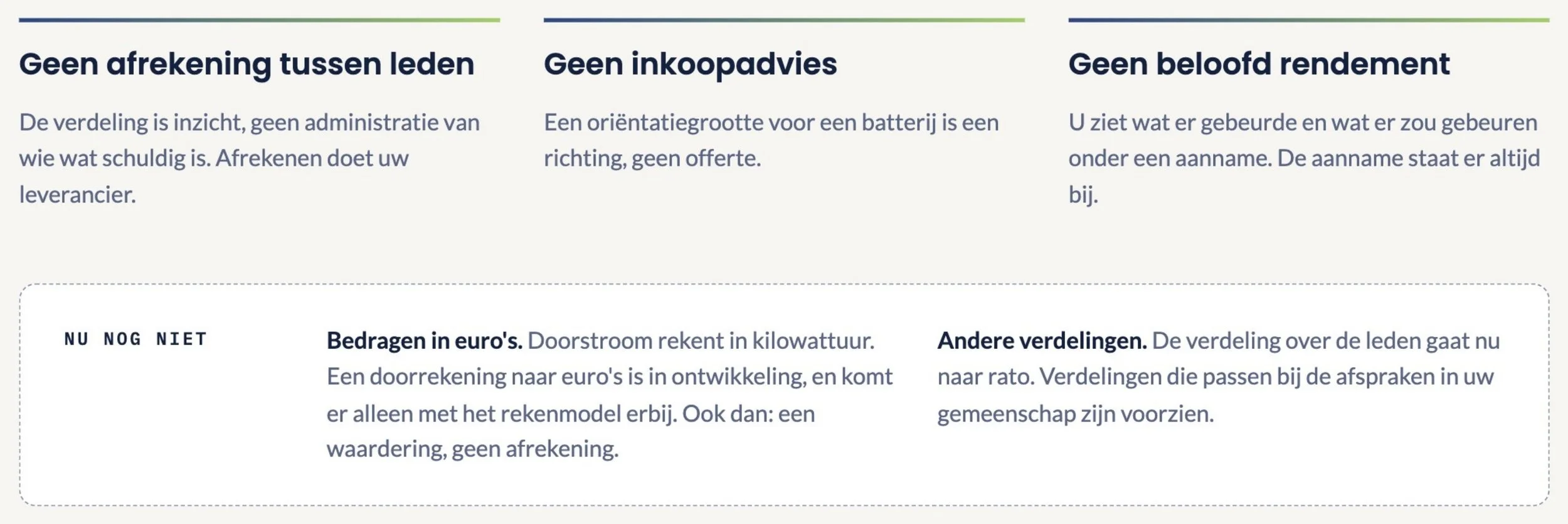 A webpage with Dutch text providing guidelines on membership, purchasing advice, and commitments. The page is divided into three columns with headings in bold and paragraphs of explanation beneath each heading. Additional sections talk about money in euros and distribution among members.