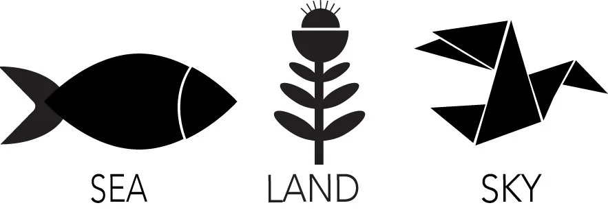 Sea, Land, Sky: A New Design Perspective