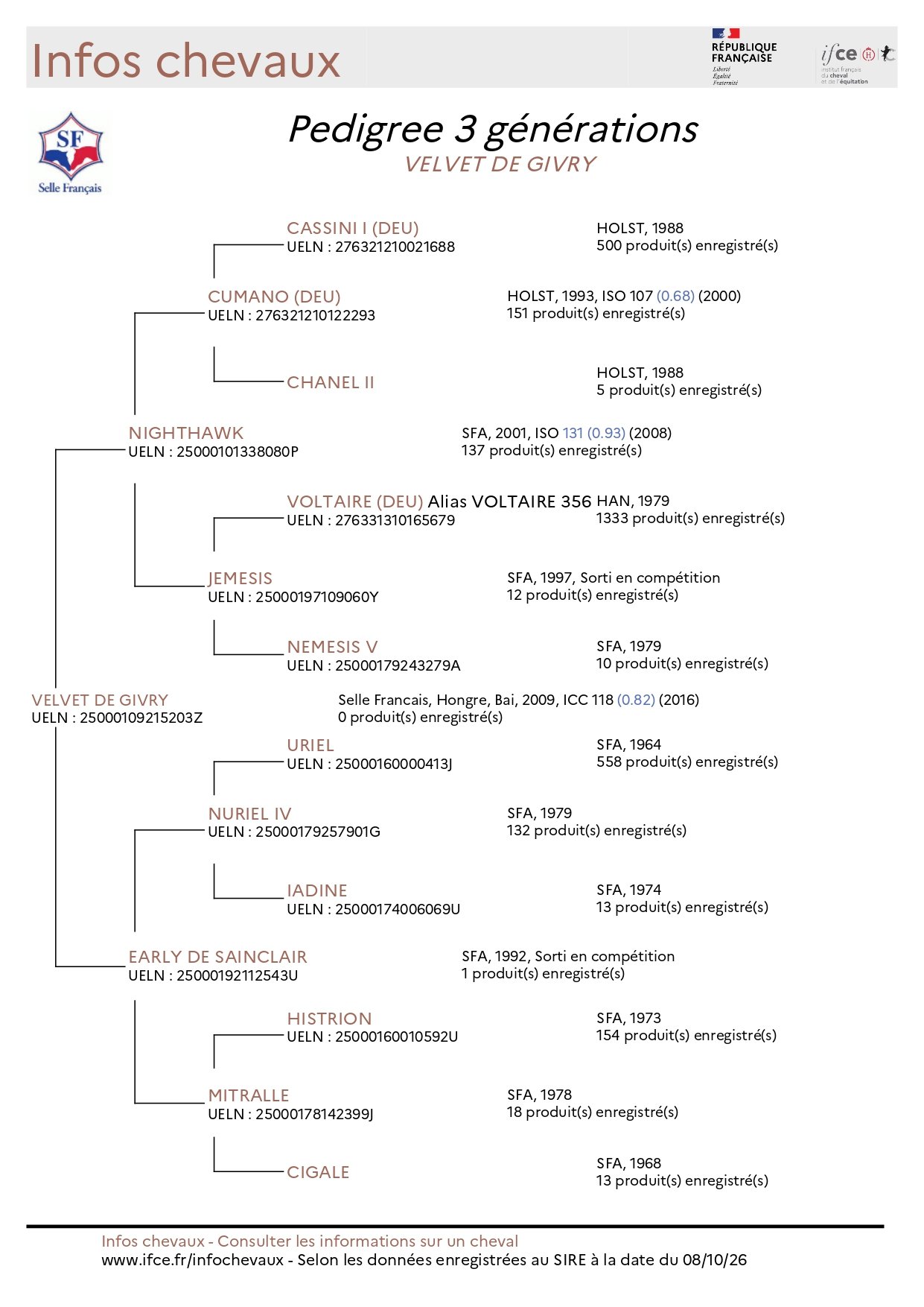 pedigree-3G_bRPkEnf4Ri_sEeq09eiJwQ_1791433530389_page-0001.jpg