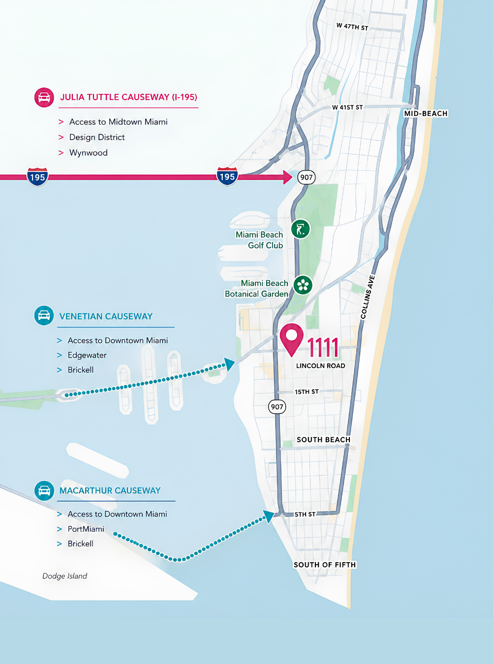 Map of 1111 Lincoln Road showing nearby streets, parking access, and routes in Miami Beach.
