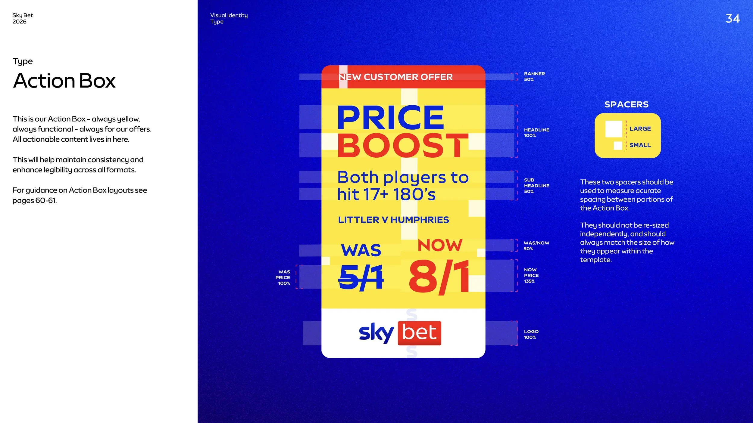 SkyBet Visual Identity 2026_Page_34.jpg
