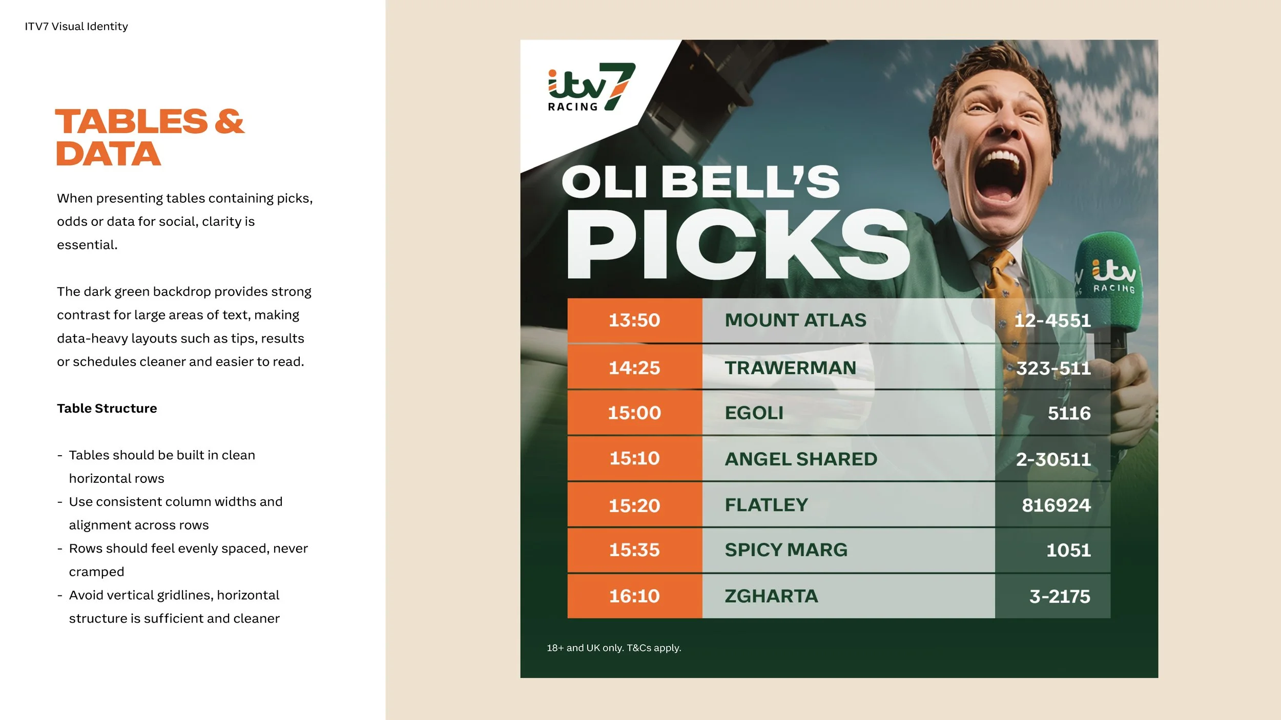 ITV7 VI GUIDELINES 2026_Page_34.jpg
