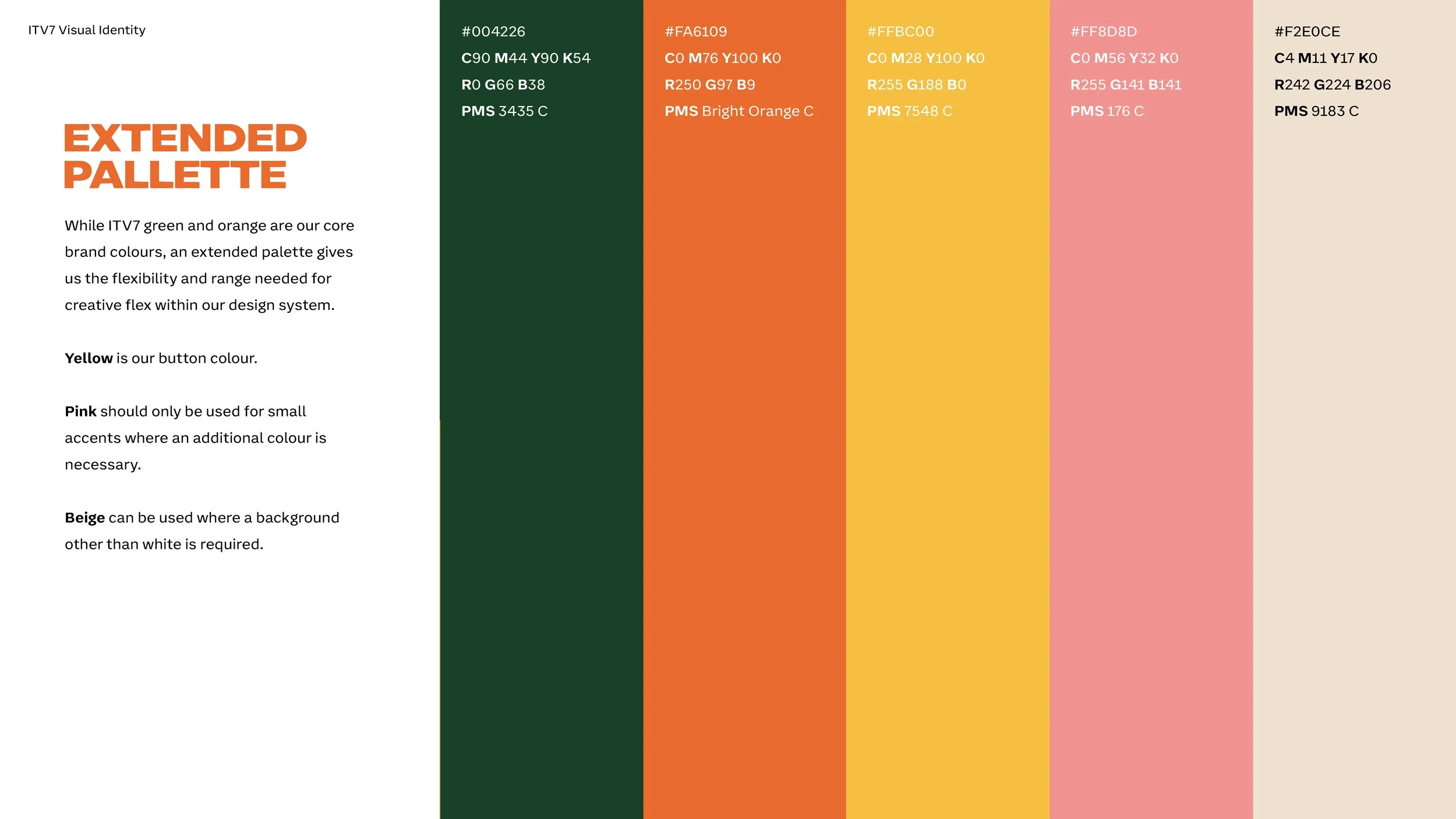 ITV7 VI GUIDELINES 2026_Page_10.jpg