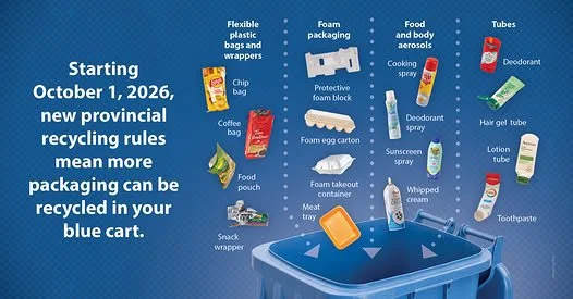 Recycling Updates and Winter Green Cart Schedule