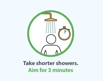 showers.jpg