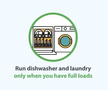 dishwasher use.jpg