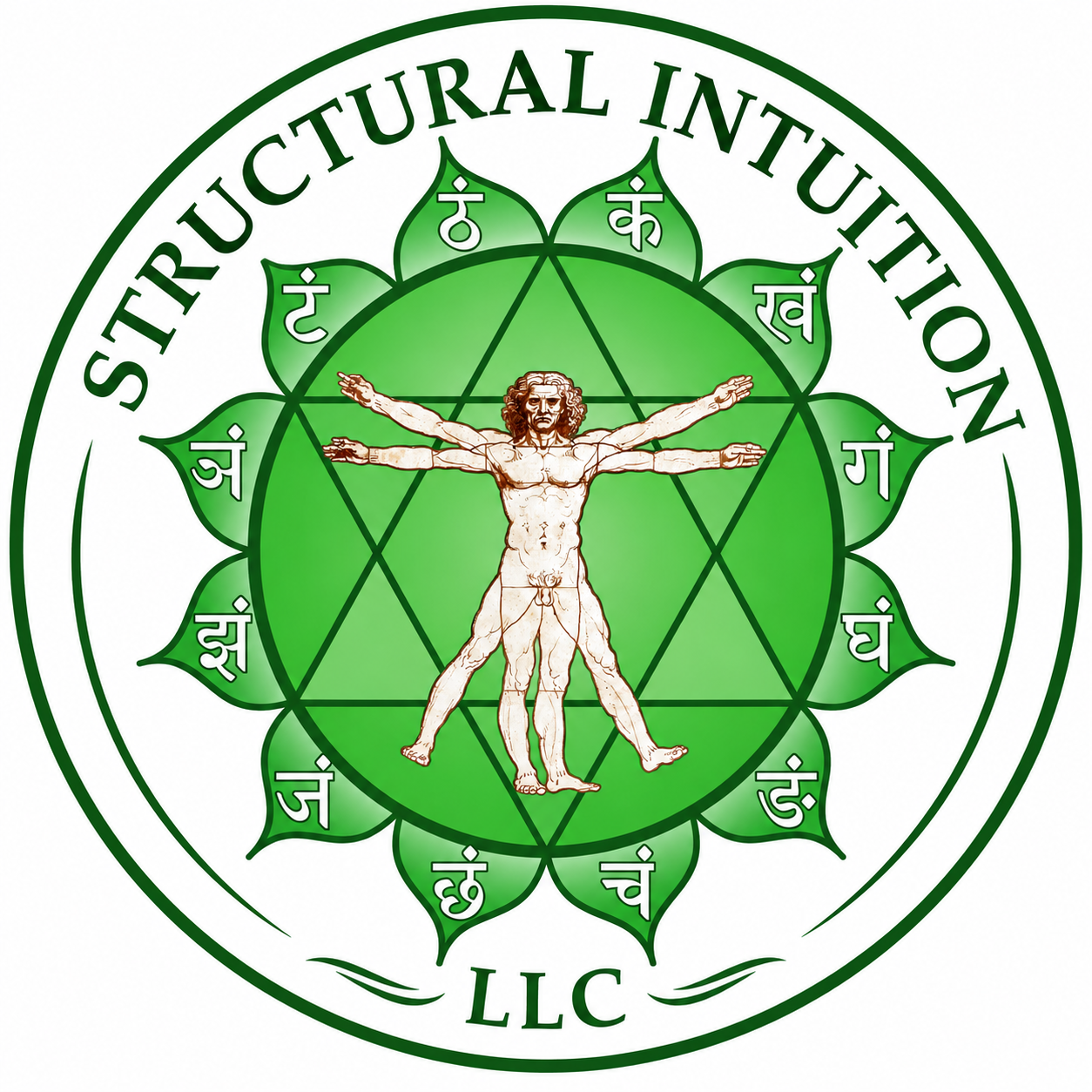 Structural Intuition 